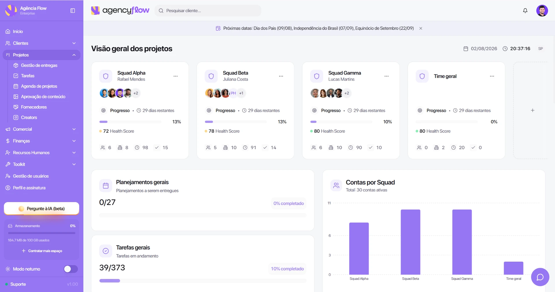 Tela de visão geral dos projetos do AgencyFlow, com squads, progresso e Health Score