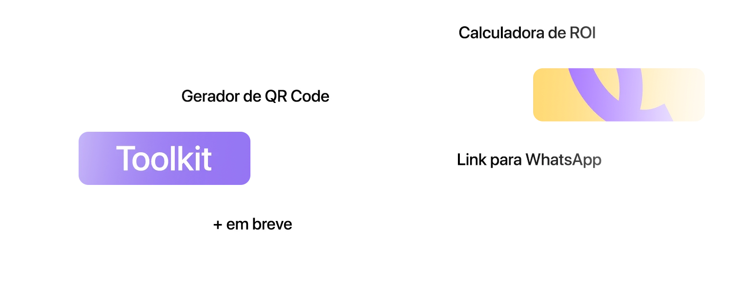 Toolkit do AgencyFlow com gerador de QR Code, calculadora de ROI e link para WhatsApp