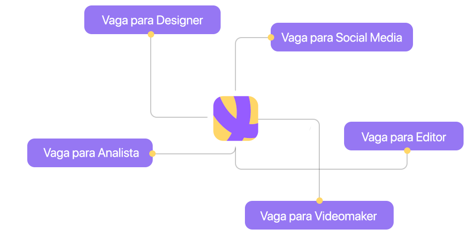sistema de rh para agencias
